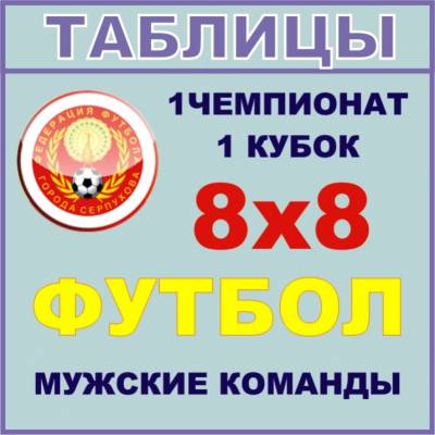 1-й Чемпионат г.Серпухова 2013 года по футболу 8х8