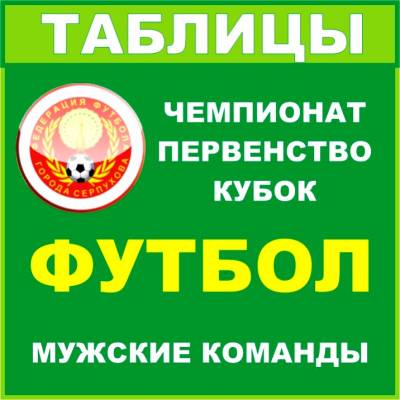 Чемпионат и Первенство г.Серпухова по футболу 2013. Мужчины.